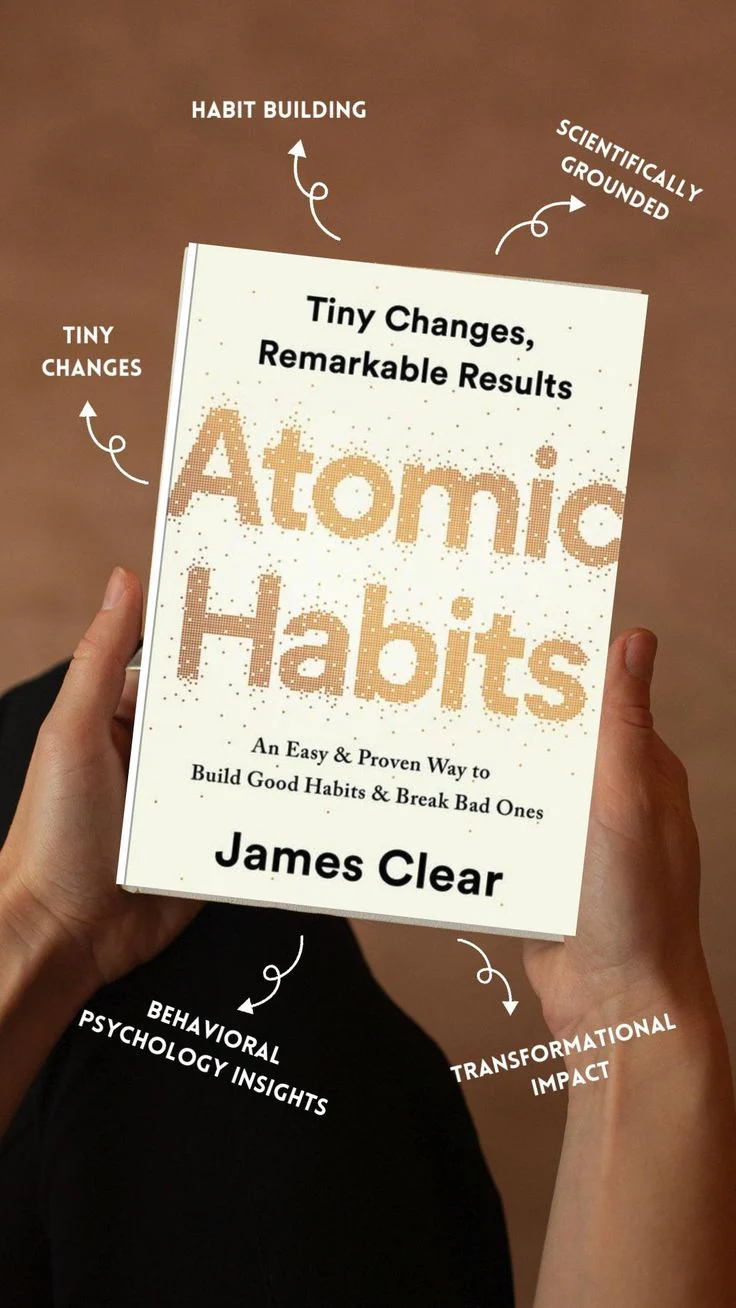 Atomic Habits by James Clear - Image 5
