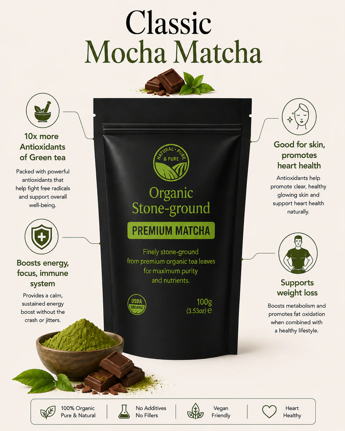 Classic Mocha Matcha - Image 5