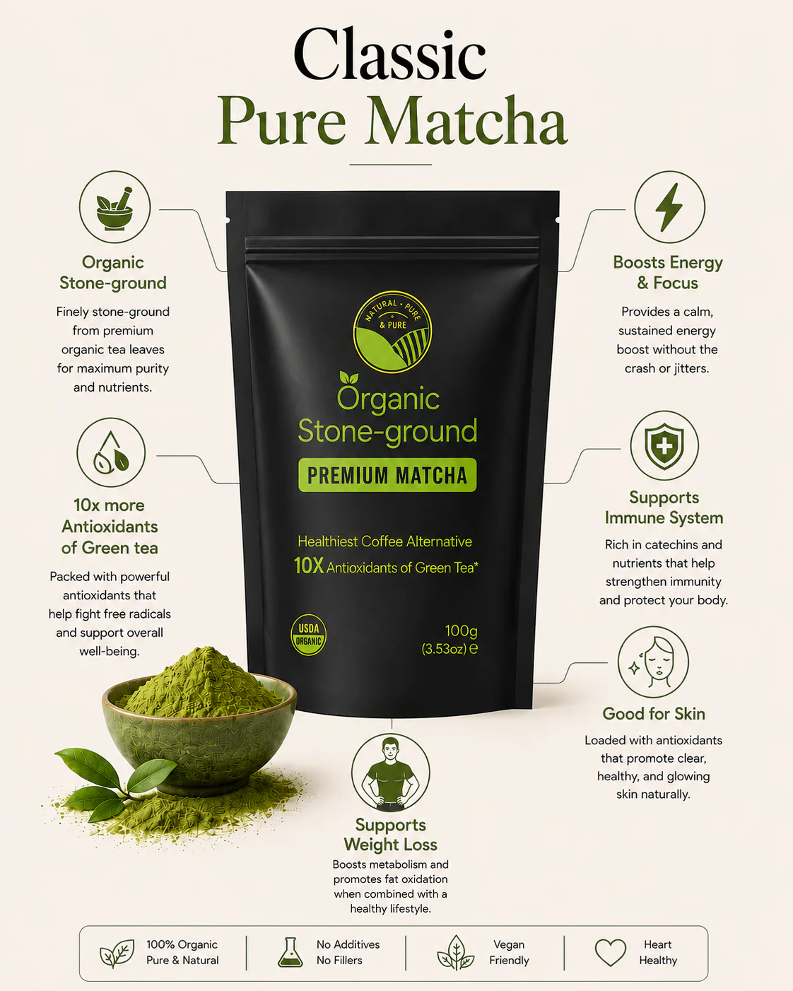 Classic Pure Matcha - Image 5