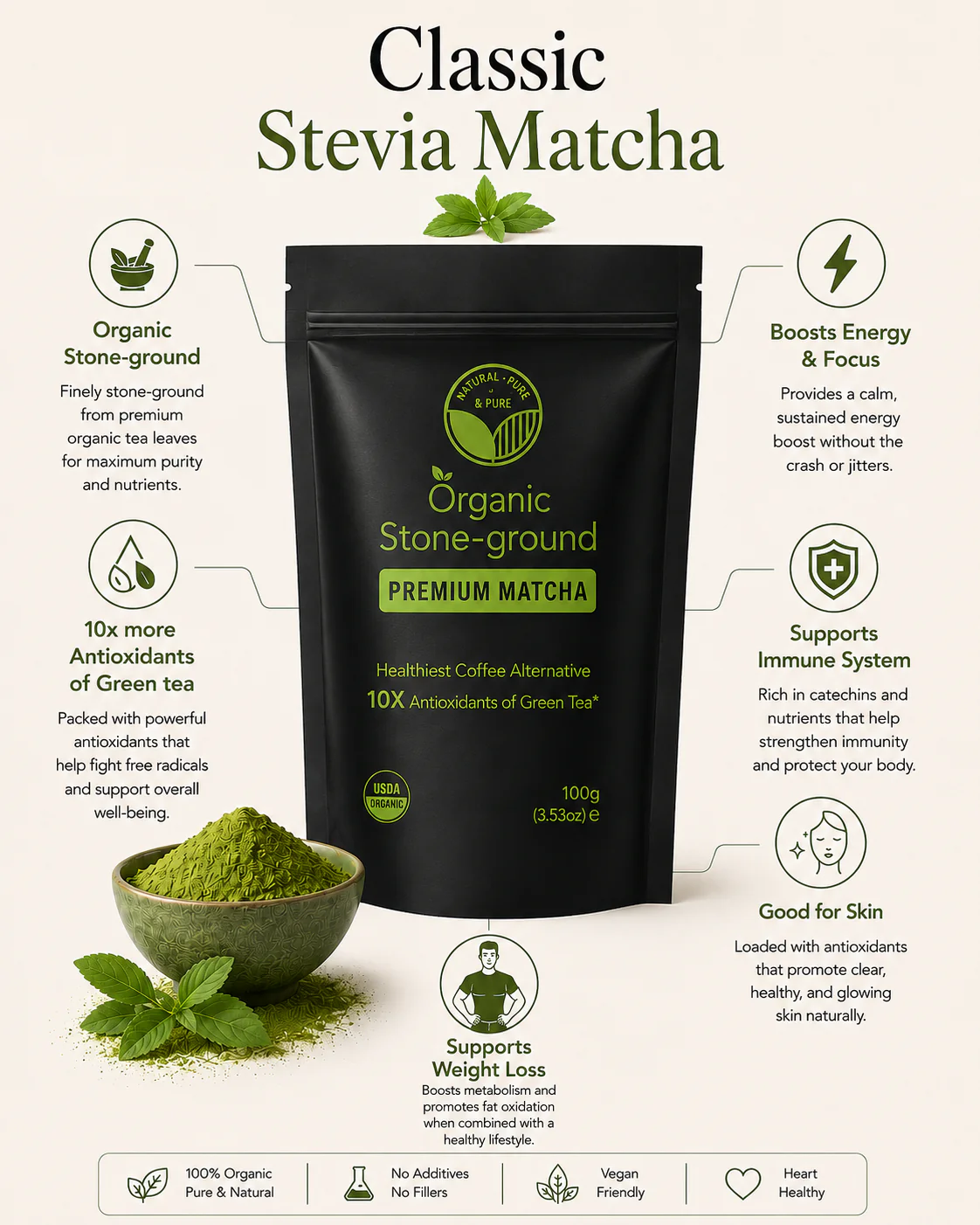 Classic Stevia Matcha - Image 5