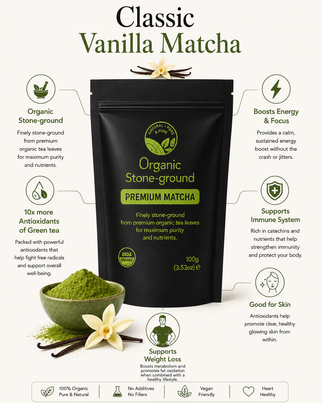 Classic Vanilla Matcha - Image 5