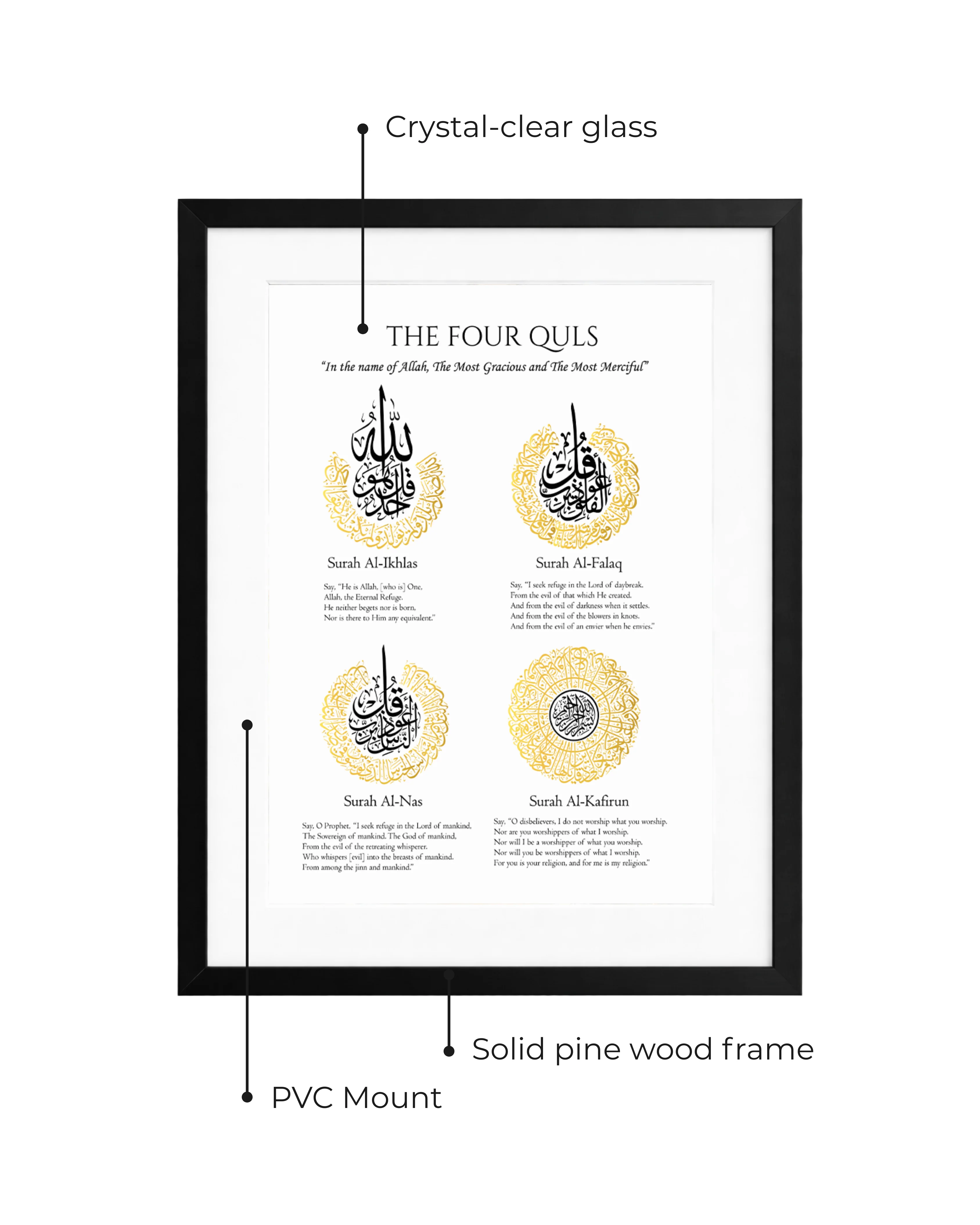 Four Quls Calligraphy Frame - Image 11