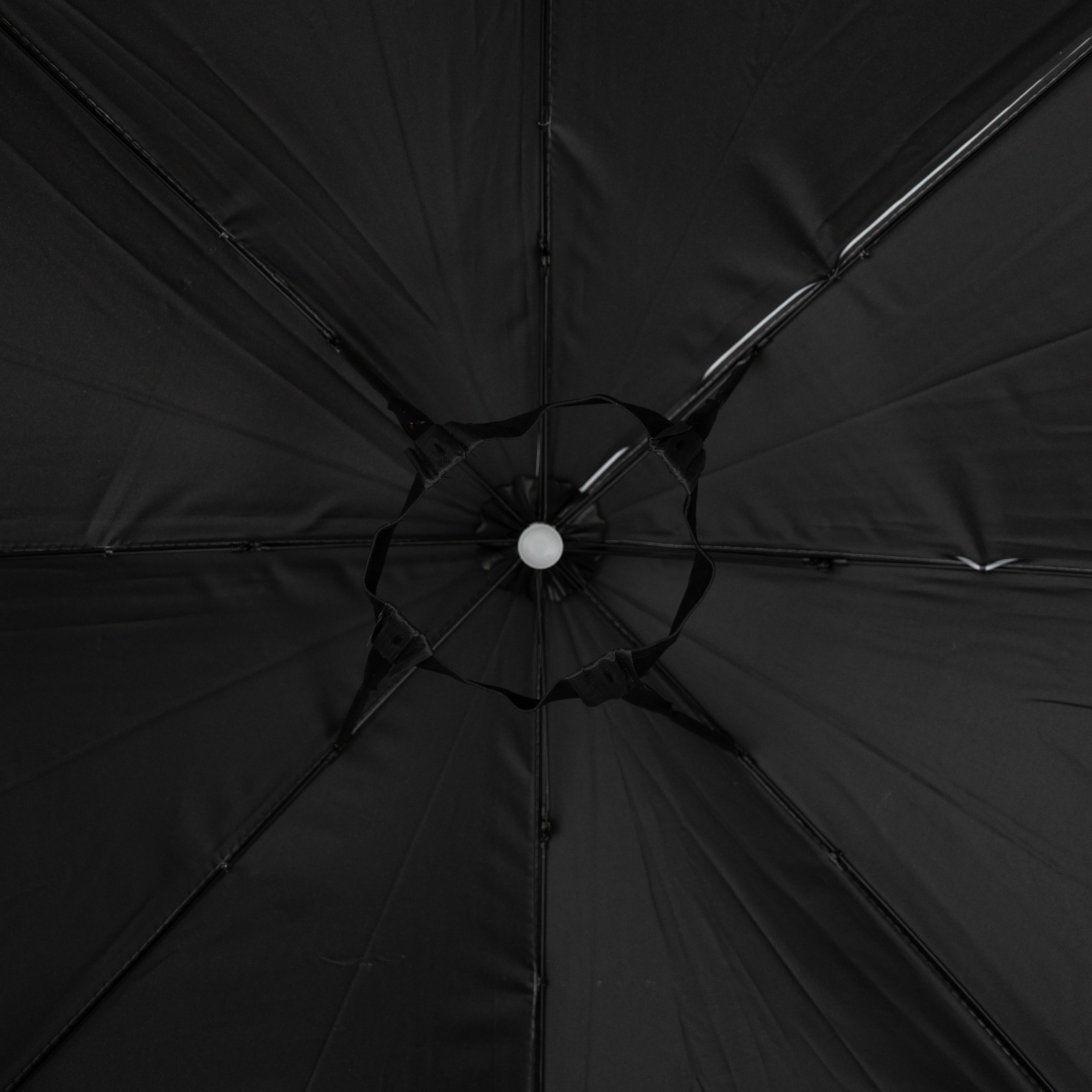 Head Umbrella For Hajj Umrah UV50+ - Image 2