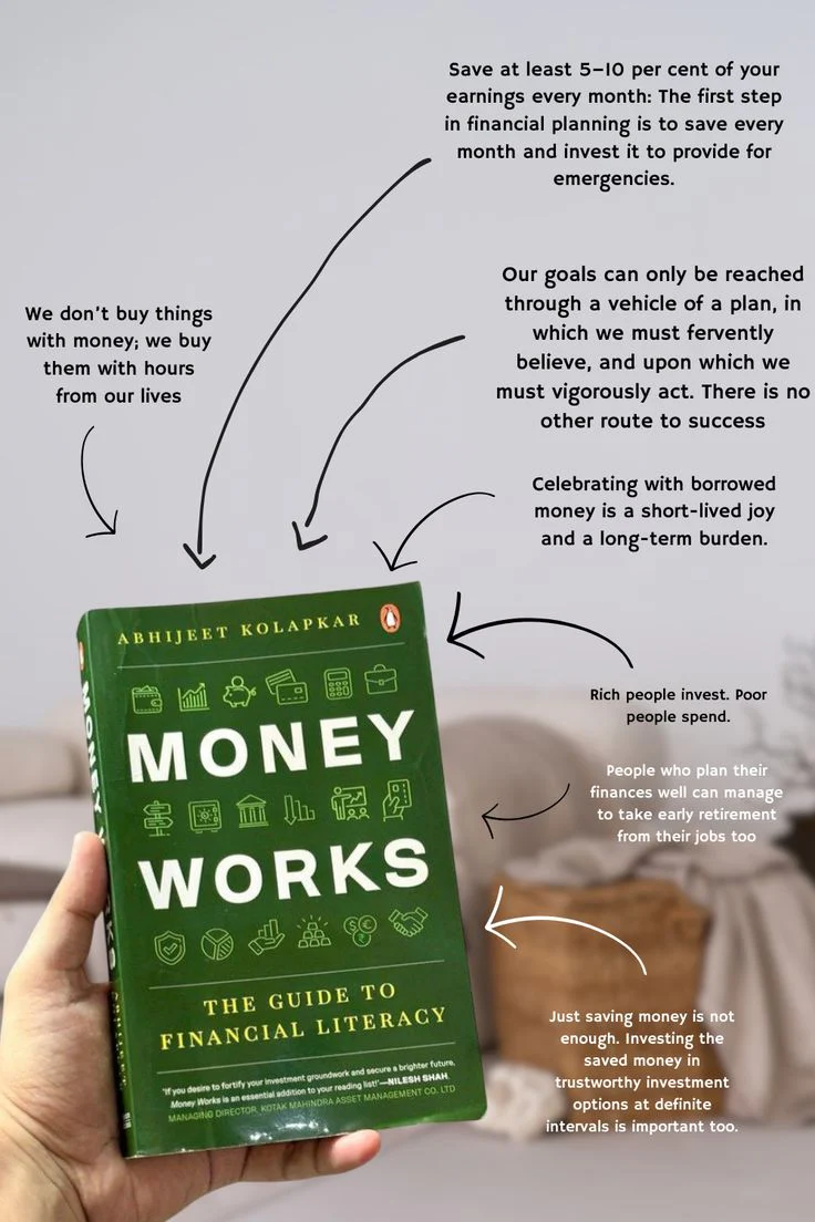 Money Works by Abhijeet Kolapkar - Image 2