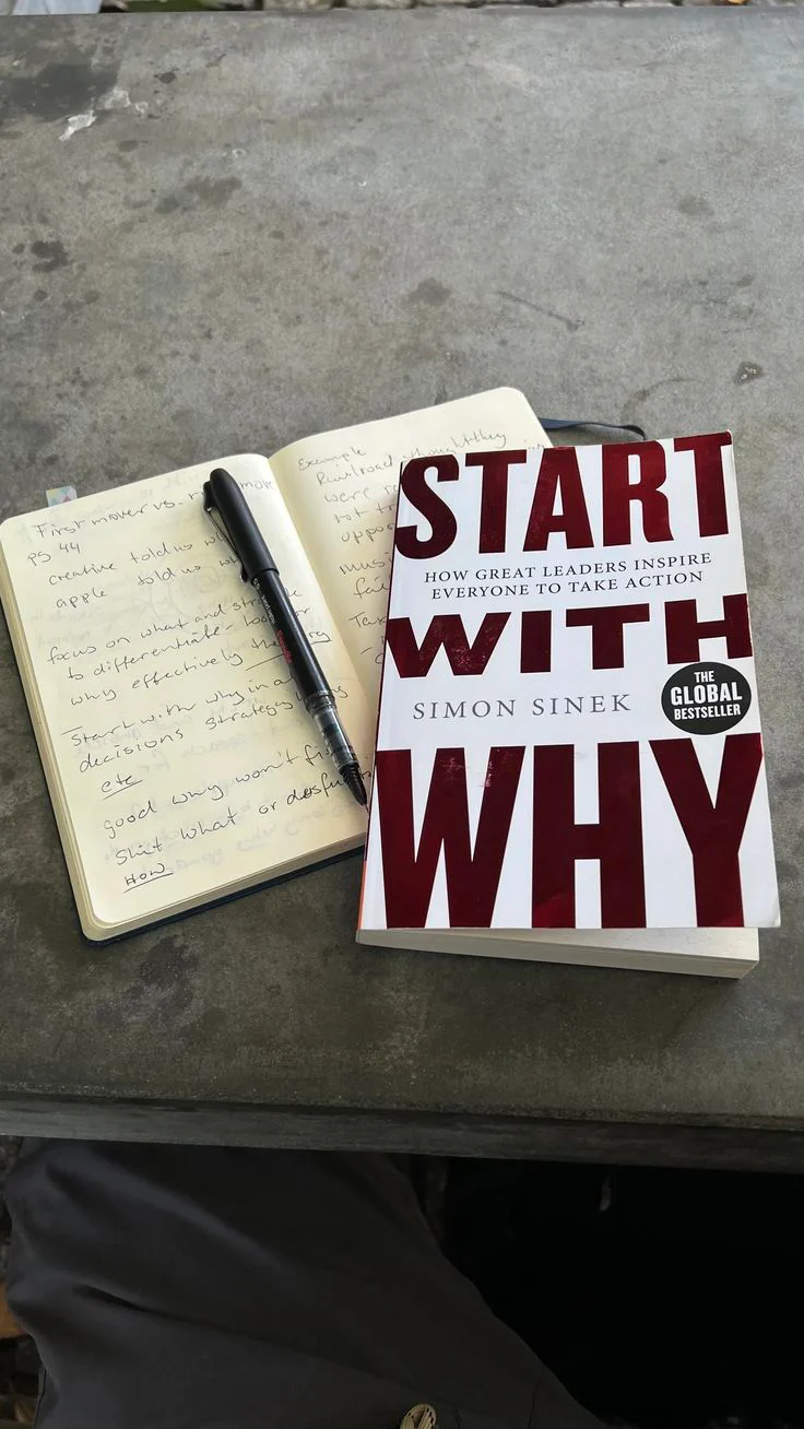 Start With Why by Simon Sinek - Image 3