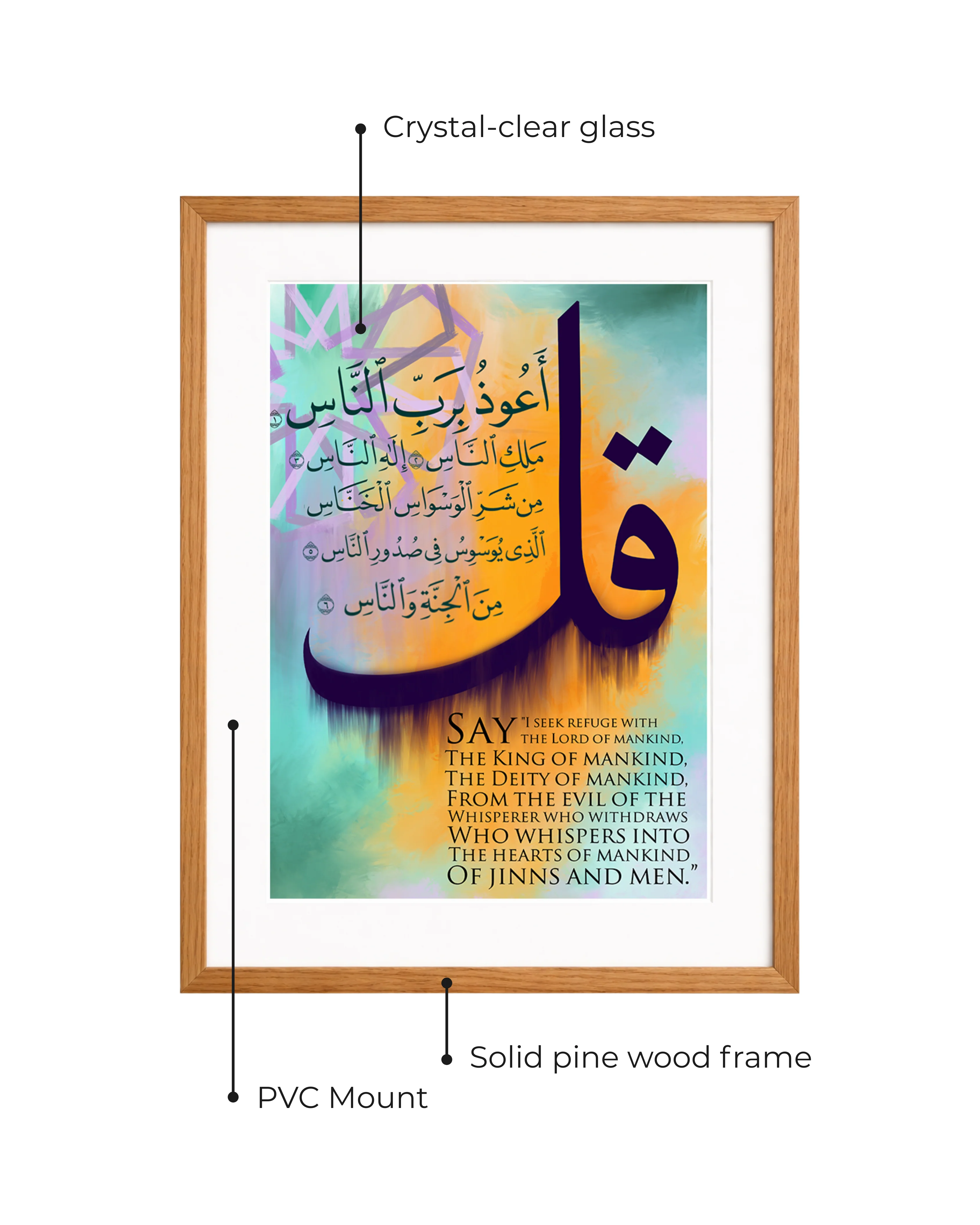 Surah Naas Arabic+English Frame - Image 10