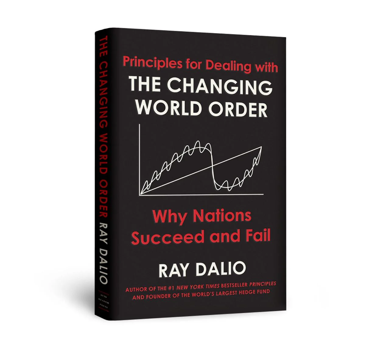 The Changing World Order by Ray Dalio